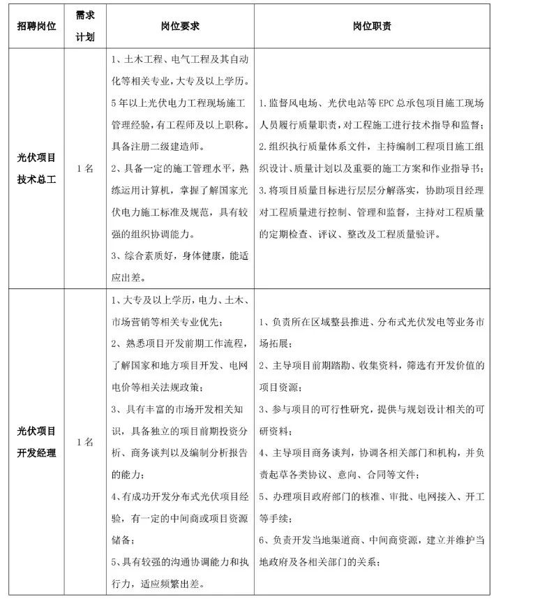 江蘇旭博新能源科技有限公司